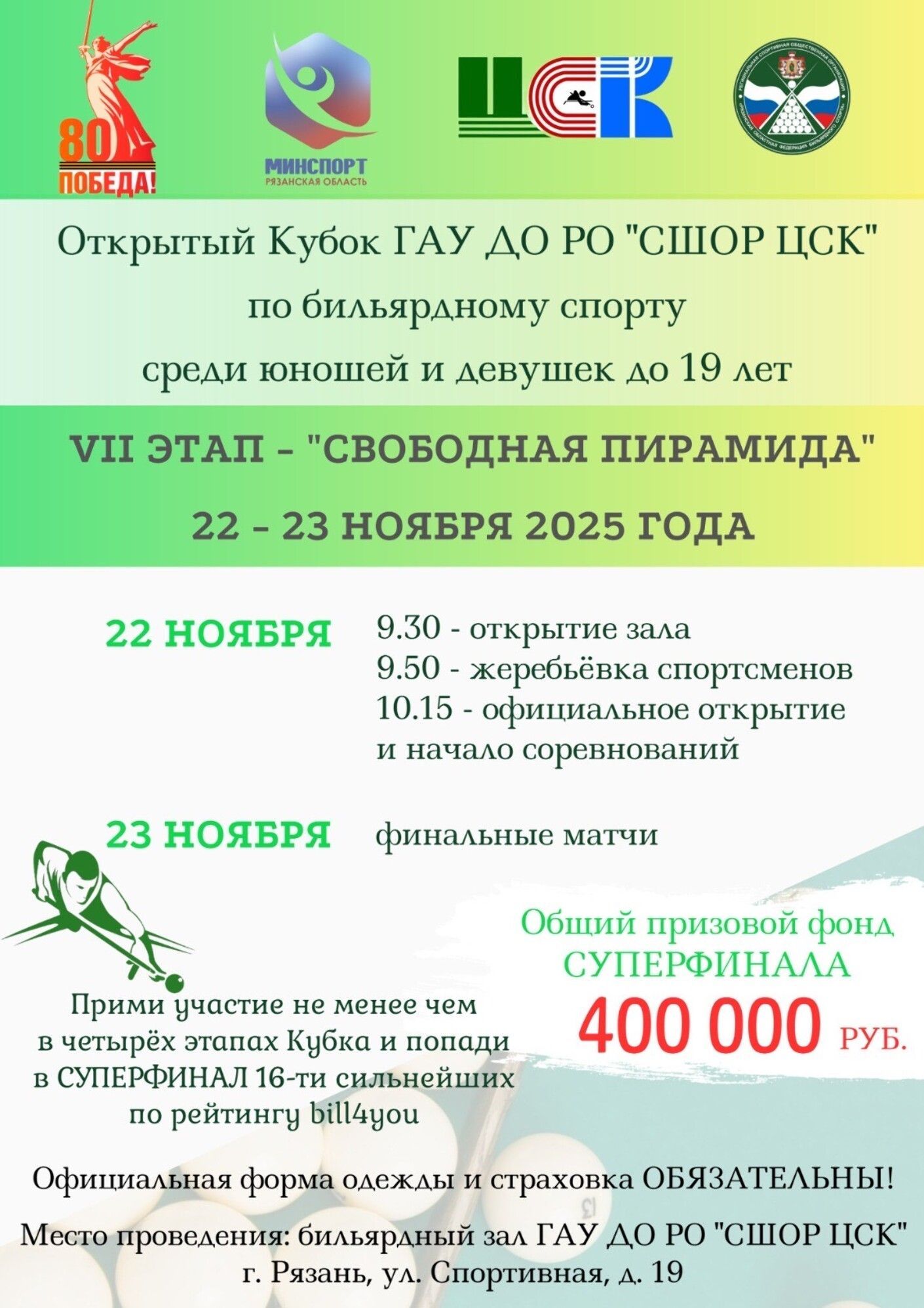 Турнир «VII этап открытого Кубка ГАУ ДО РО СШОР ЦСК юниоров до 19 лет ...